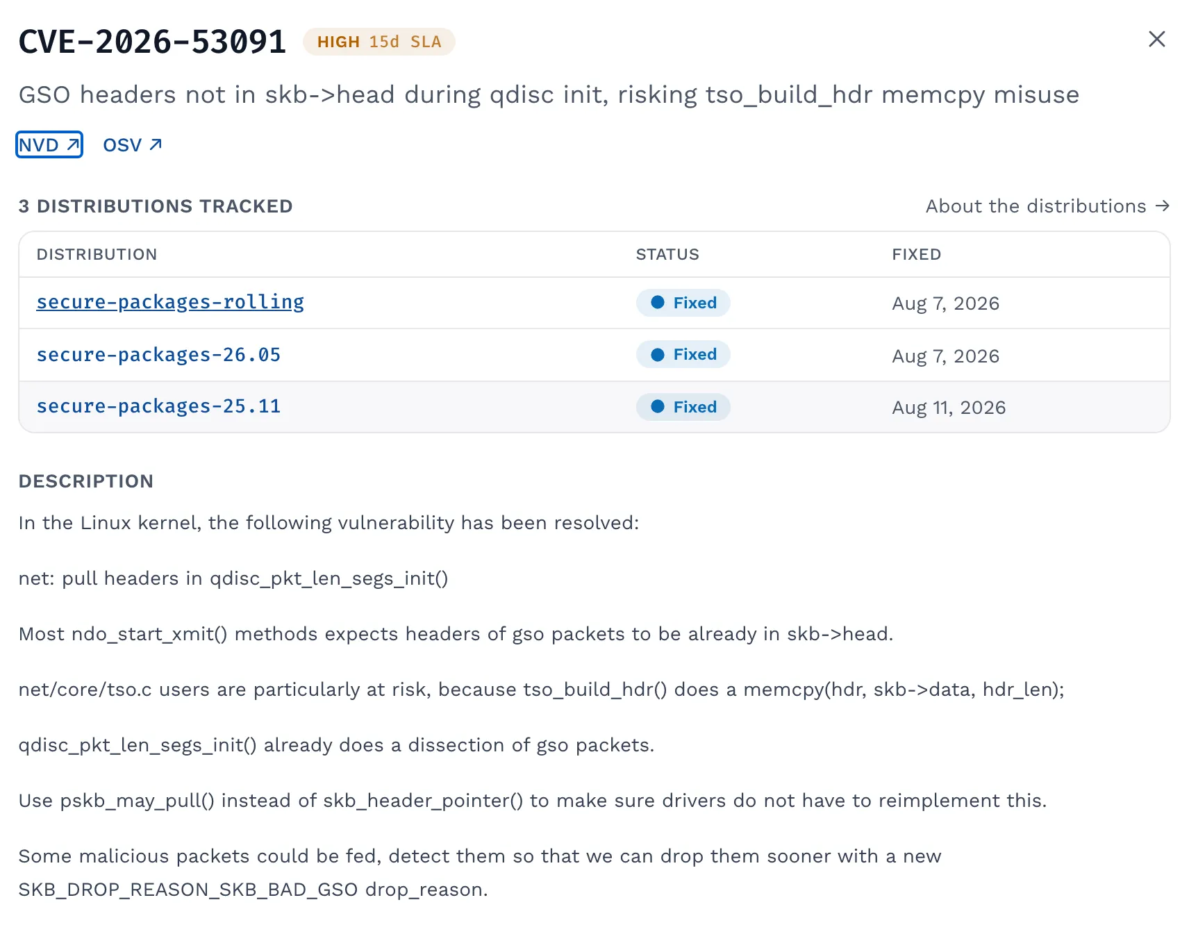 A detail dialog for one CVE showing a high severity badge with a 15-day SLA, links to NVD and OSV, a table of three distributions (rolling, 26.05, and 25.11) with the status and fix date for each, and the CVE description